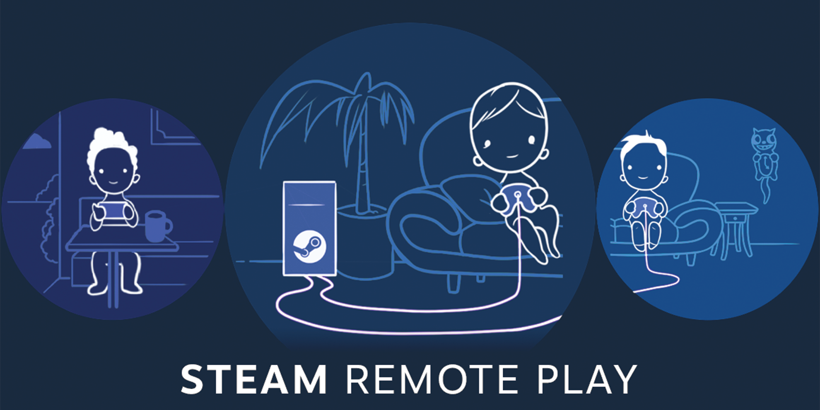 steam remote play together - Tutti possono ora giocare in remoto insieme a Steam